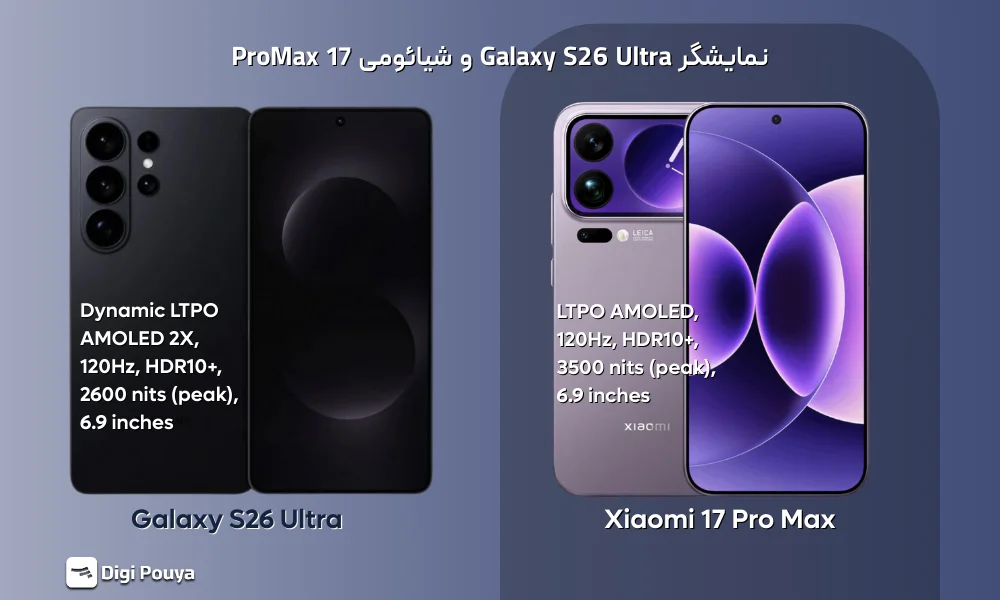 مقایسه صفحه نمایش S26 ultra و شیائومی 17 Pro Max