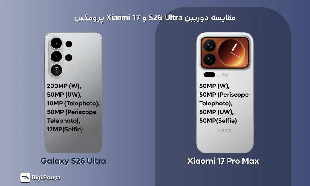 مقایسه دوربین S26 Ultra و Xiaomi 17 پرومکس