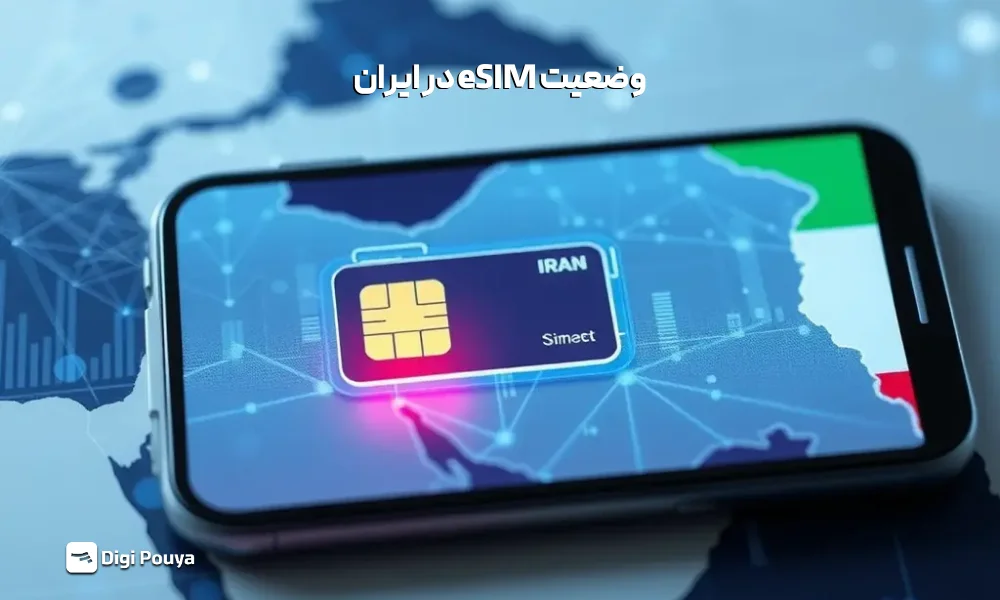 وضعیت عرضه eSIM در ایران توسط همراه اول و ایرانسل
