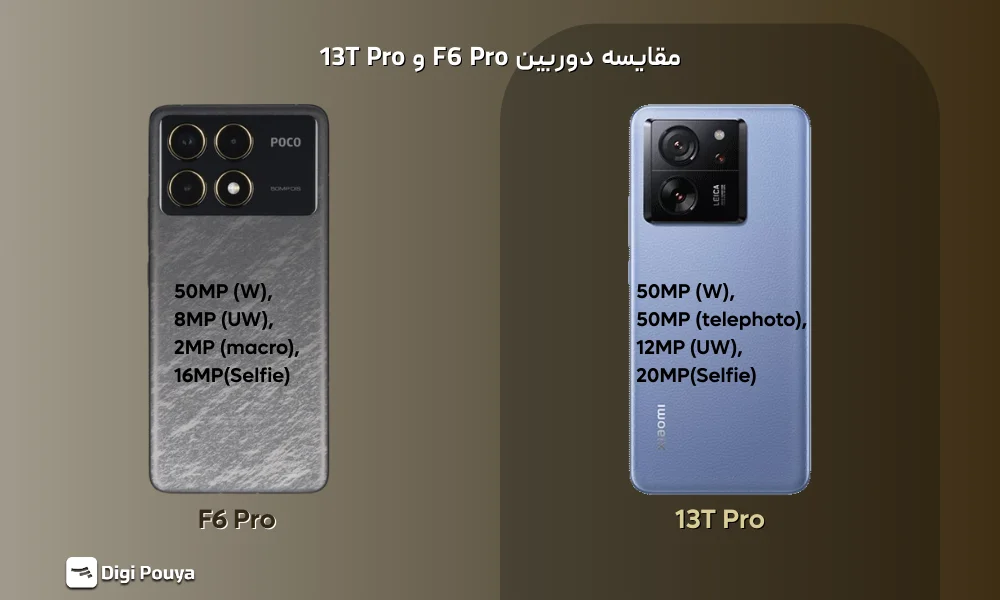 مقایسه و بررسی دوربین 13 تی پرو و پوکو f6 pro