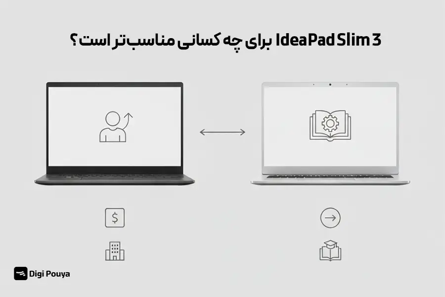IdeaPad Slim 3 برای چه کسانی مناسبتر است؟