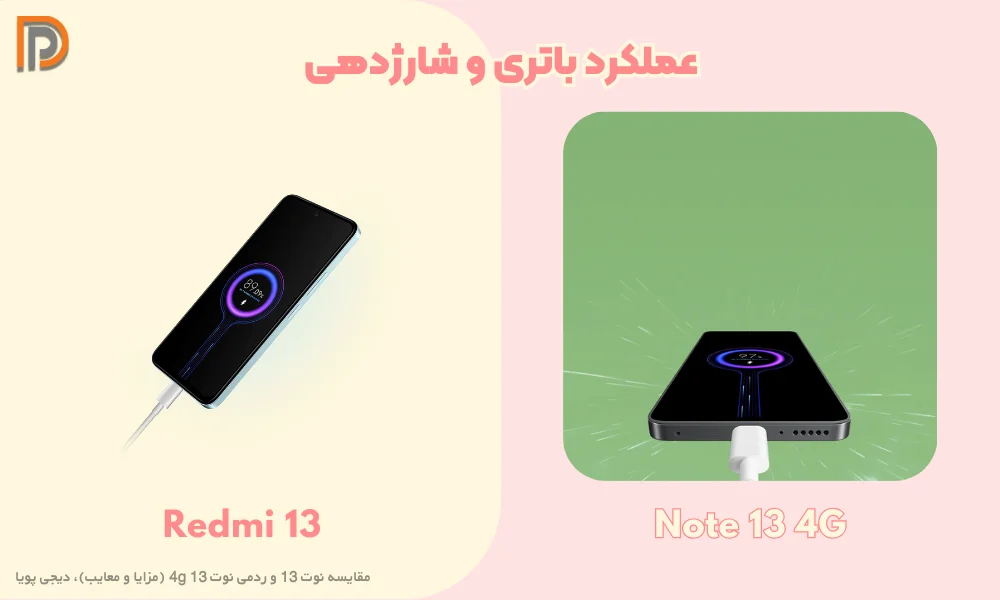 تفاوت عملکرد گوشی نوت 13 4g و ردمی 13