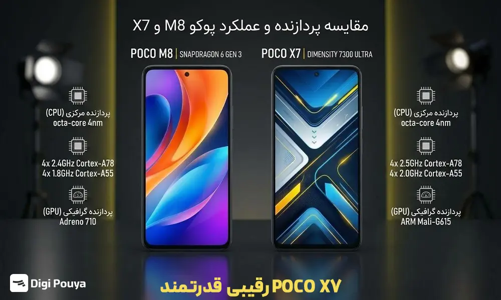 بررسی پردازنده گوشی پوکو M8 با پوکو X7