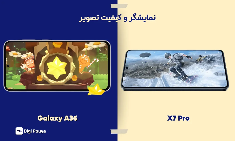 مقایسه نمایشگر AMOLED در Poco X7 Pro با Super AMOLED در Galaxy A36 5G از نظر روشنایی و نرخ نوسازی