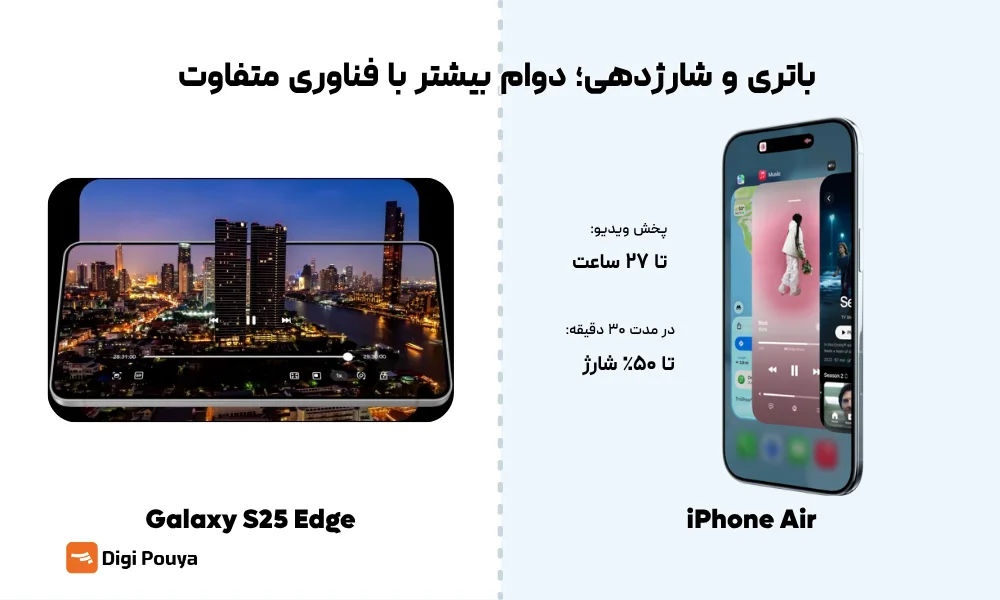 مقایسه باتری و شارژدهی آیفون Air و S25 اج