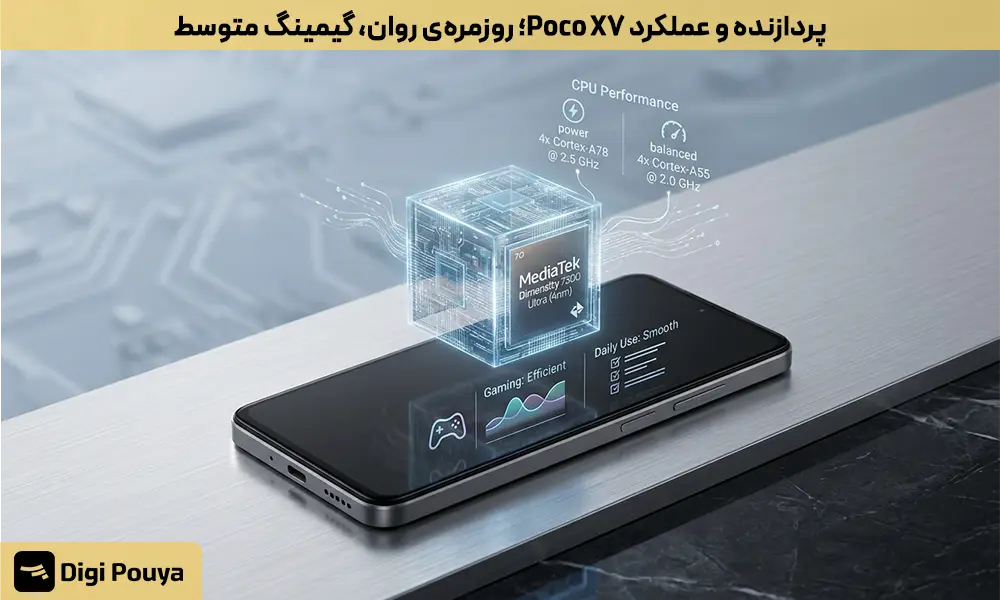 بررسی پردازنده و عملکرد Poco X7 در کارهای روزانه