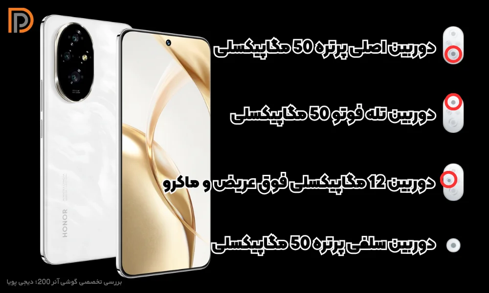 مشخصات دوربین سه‌گانه Honor 200