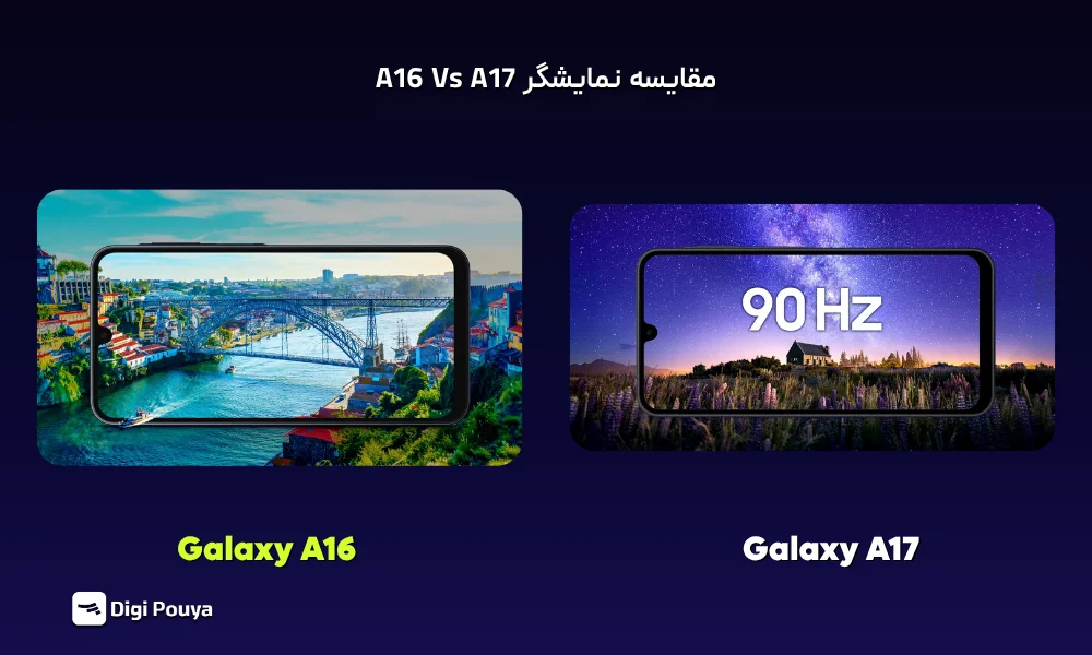 مقایسه کیفیت و روشنایی نمایشگر گوشی سامسونگ Galaxy A17 و A16 در شرایط نوری مختلف