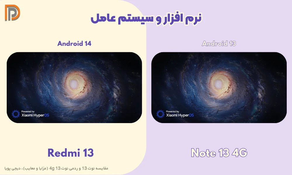 تفاوت نرم افزار و سیستم عامل گوشی note13 vs redmi13