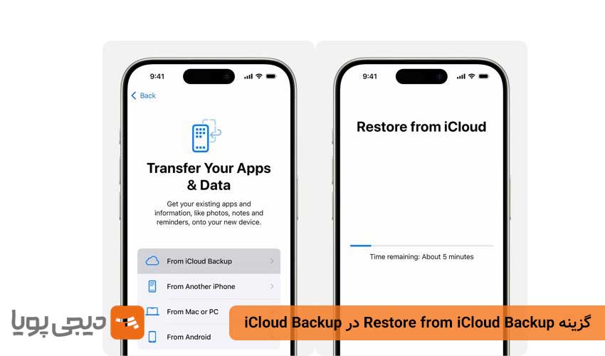 انتخاب گزینه Restore from iCloud Backup در برنامه iCloud Backup