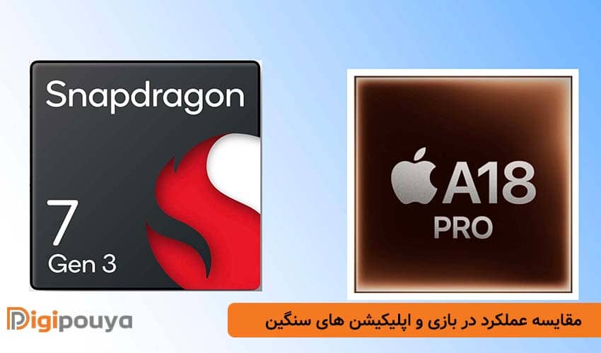 مقایسه عملکرد در بازی و اپلیکیشن‌ های سنگین