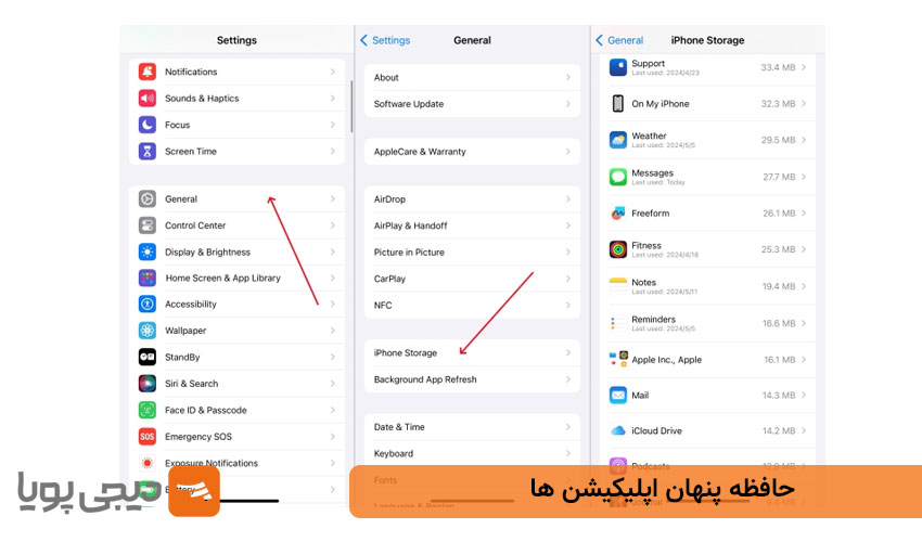 حافظه پنهان اپلیکیشن ها