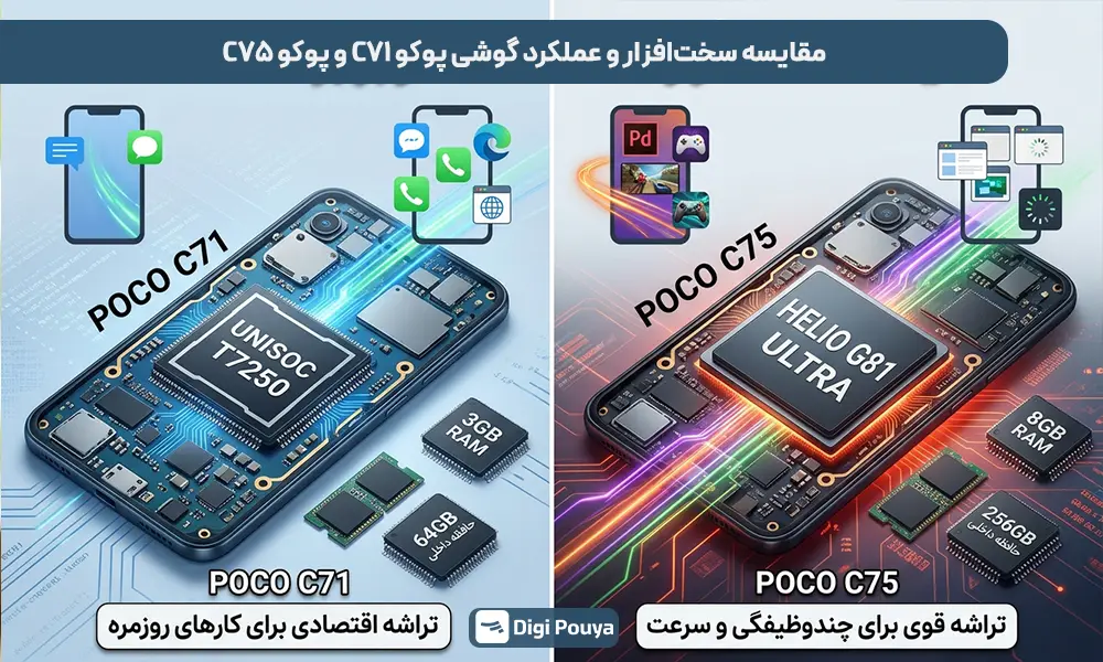 مقایسه سختافزار گوشی پوکو C۷۱ و پوکو C۷۵ در طولانی مدت و اعمال روزانه و چندوظیفگی