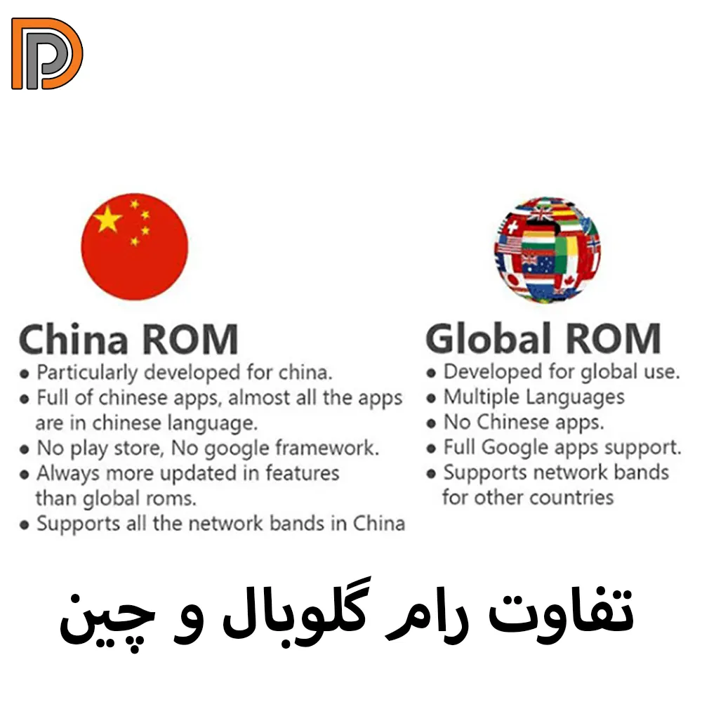 تفاوت-رم-گلوبال-و-رم-چین-در-گوشی-xiaomi