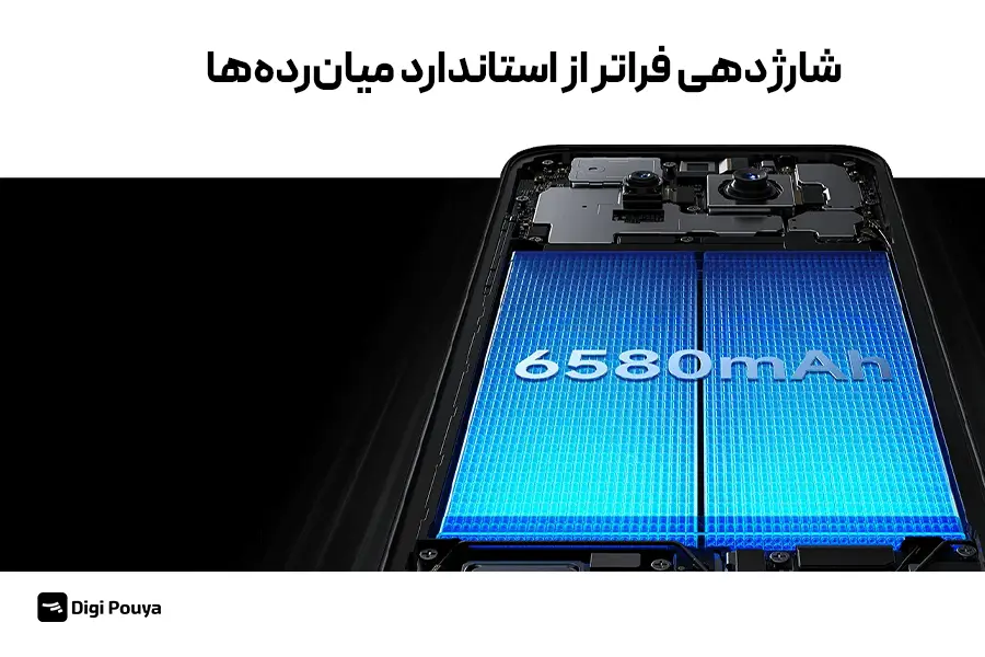 دمی نوت 15 پرو 5G با یک باتری حجیم 6580 