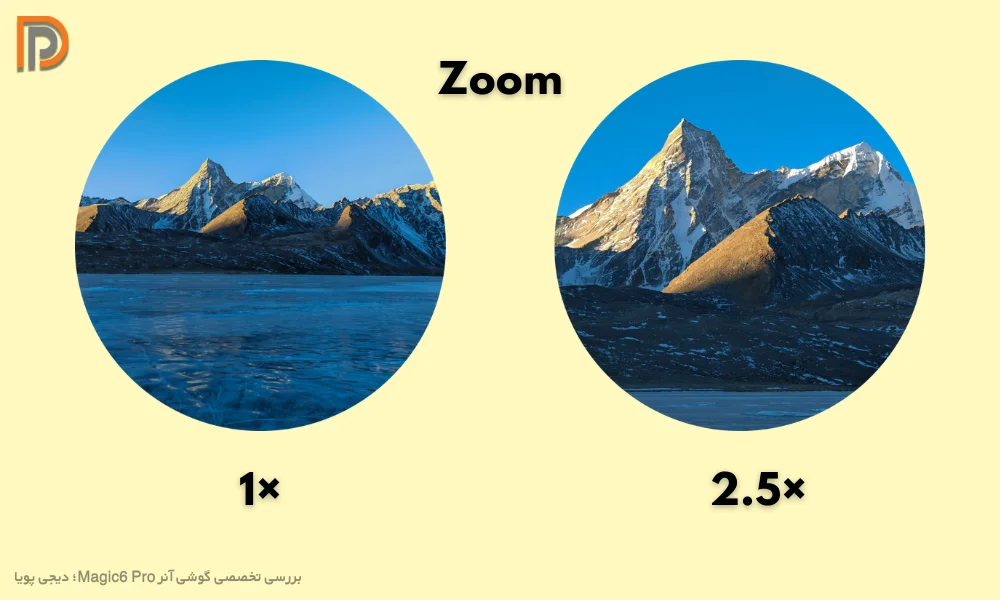 میزان زوم با لنز دوربین گوشی مجیک 6 پرو