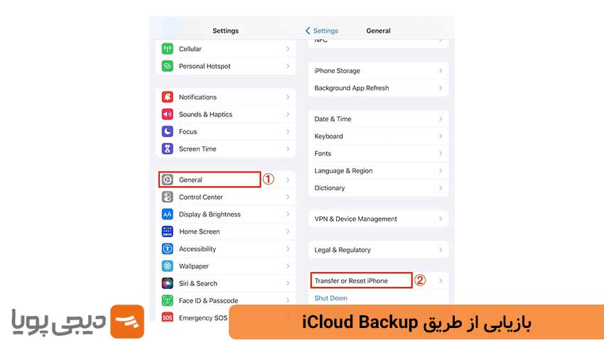 بازیابی از طریق iCloud Backup