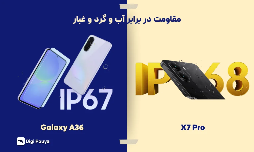 تفاوت استاندارد مقاومت در برابر آب IP68 در Poco X7 Pro با IP67 در Samsung Galaxy A36 5G