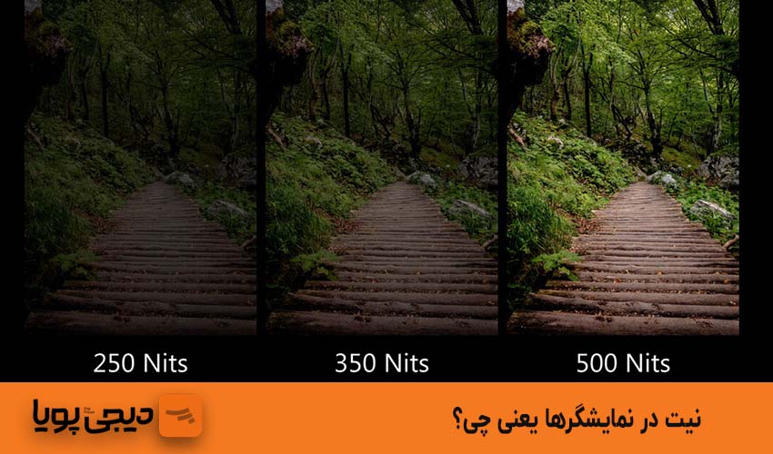 نیت در نمایشگرها یعنی چی