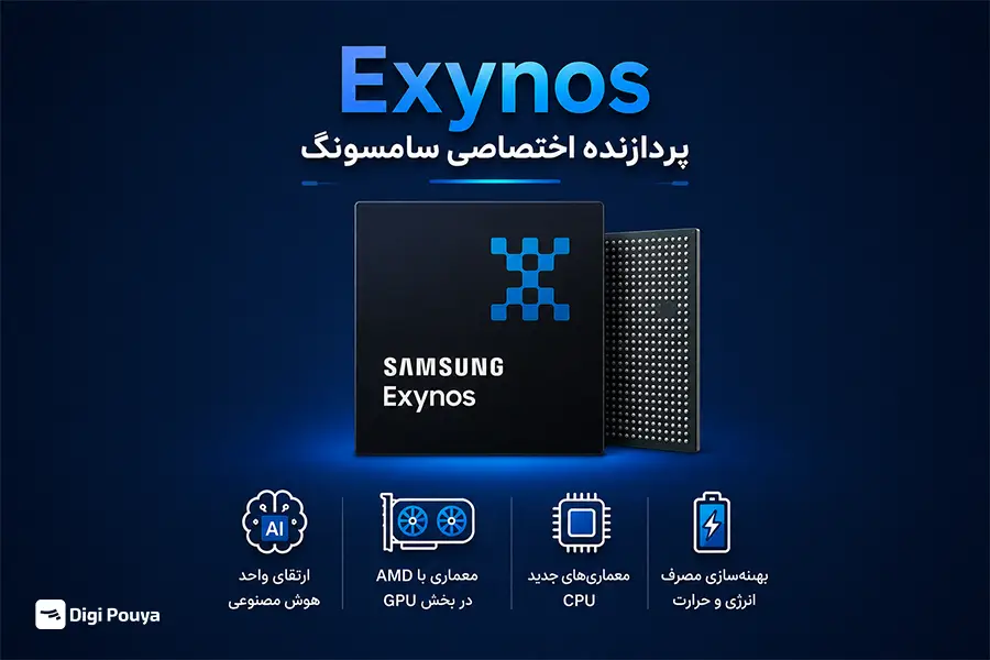  پردازنده‌های اختصاصی Exynos